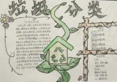 環(huán)保垃圾分類手抄報(bào)