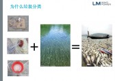 工業(yè)垃圾分類(lèi)PPT