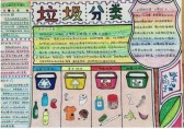 垃圾分類手抄報小學生專用