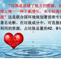 校園垃圾分類(lèi)ppt