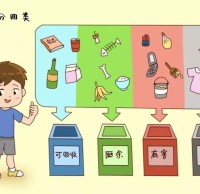 垃圾分類你教會(huì)小朋友了嗎？