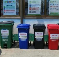 保護(hù)環(huán)境從垃圾分類開始與文明同行