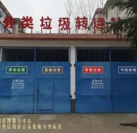 金臺(tái)區(qū)對(duì)生活垃圾實(shí)施分類收、轉(zhuǎn)運(yùn) 打造生活垃圾分類閉環(huán)