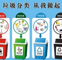 垃圾分類(lèi)人人參與 共同環(huán)保