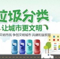 新鄉(xiāng)市第十二中學(xué)垃圾分類知識科普